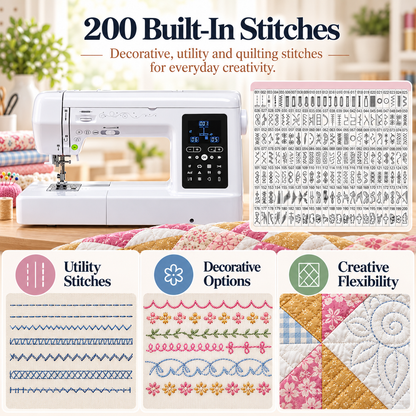 Computerized Sewing & Quilting Machine