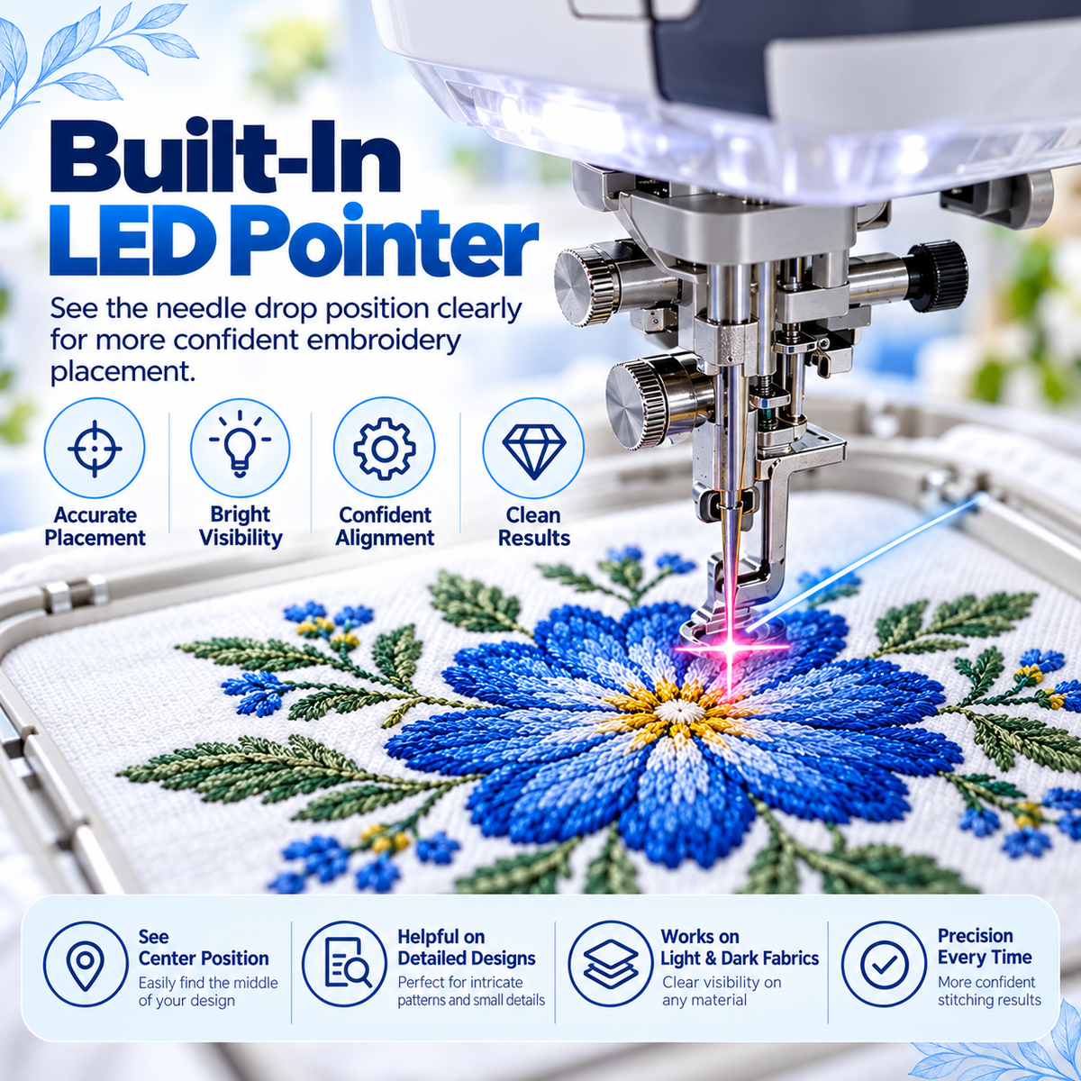 Complete Sewing & Embroidery Machine Set – Everything You Need to Create at Home