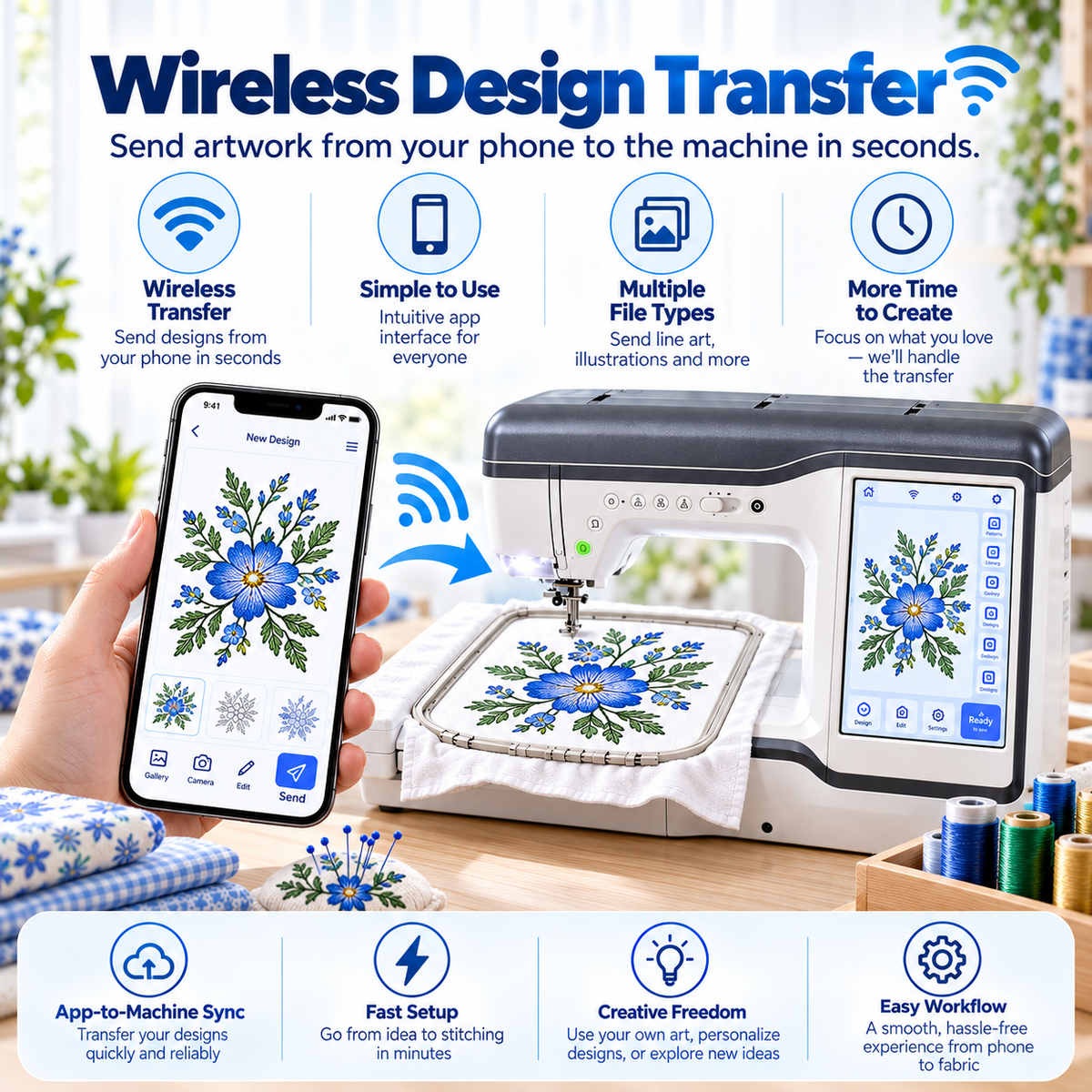 Complete Sewing & Embroidery Machine Set – Everything You Need to Create at Home