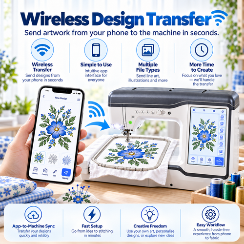 Complete Sewing & Embroidery Machine Set – Everything You Need to Create at Home